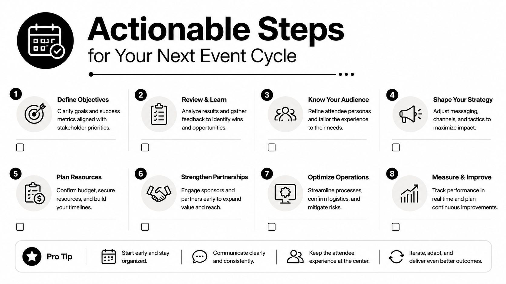 An infographic titled Actionable Steps for Your Next Event Cycle showing eight numbered planning stages.