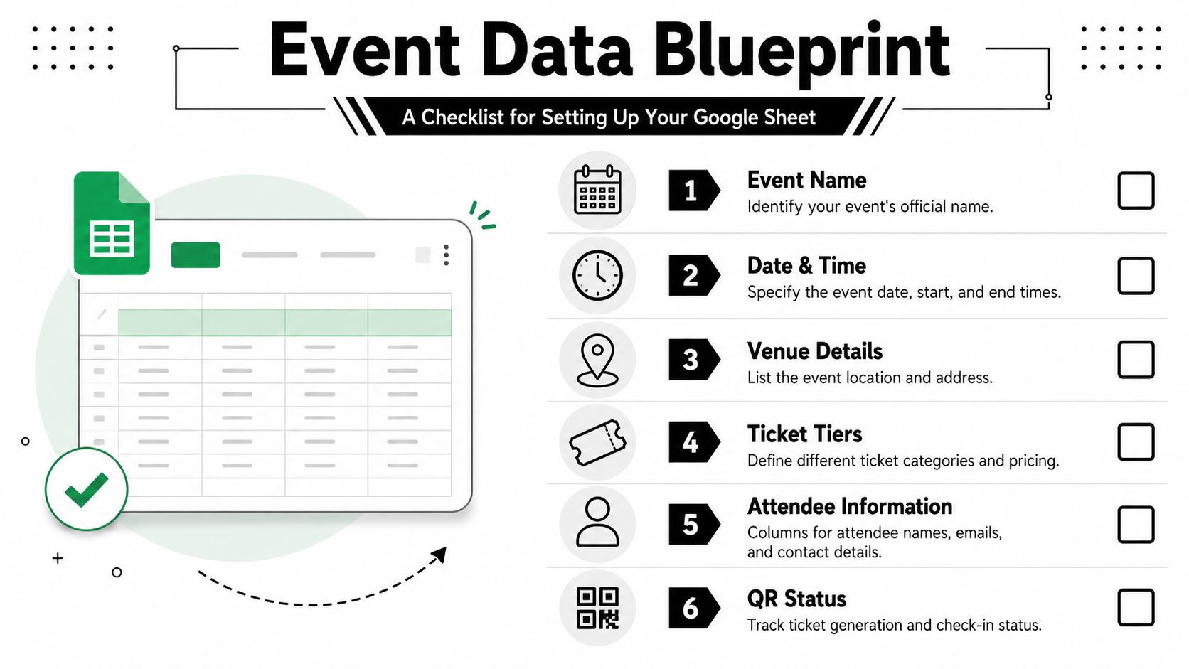 A checklist titled Event Data Blueprint for organizing event details within a Google Sheets spreadsheet document.
