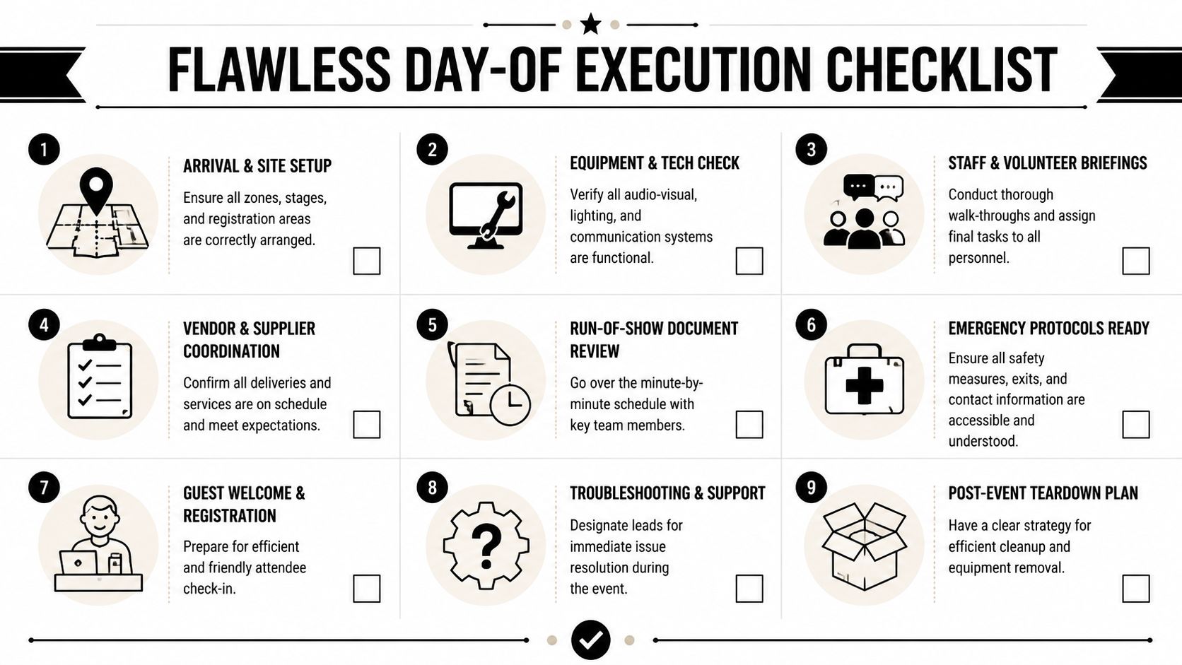 A nine-step infographic titled Flawless Day-of Execution Checklist for planning and managing successful nonprofit events.
